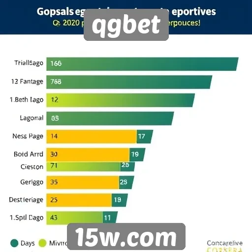 tendências de apostas esportivas no qgbet